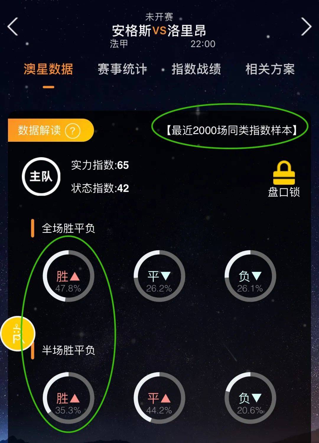 兴趣